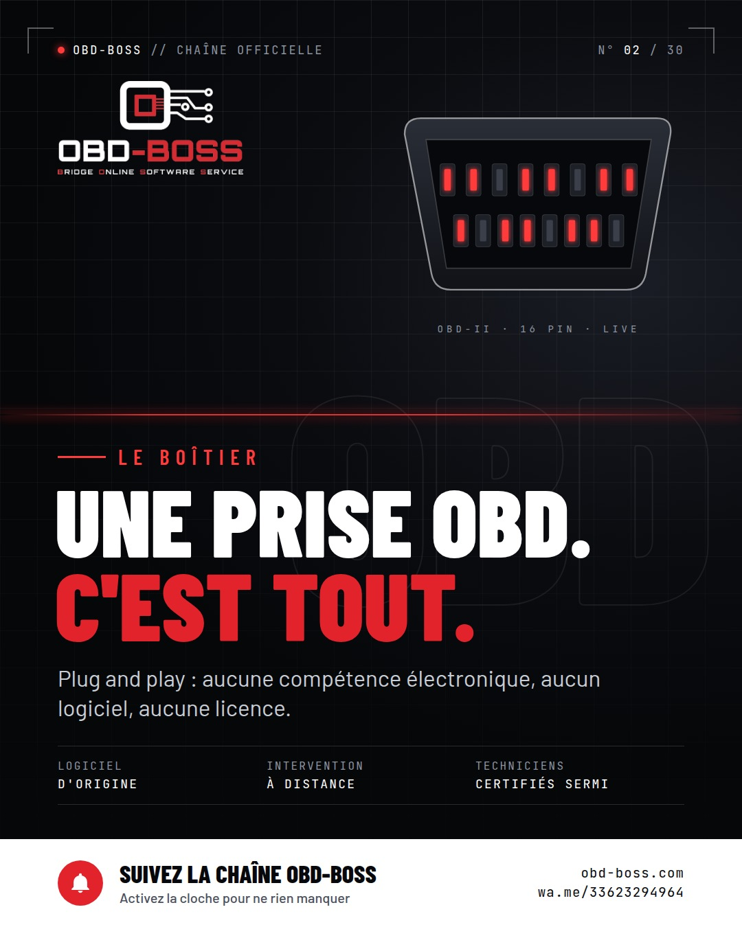 Le boîtier OBD-BOSS