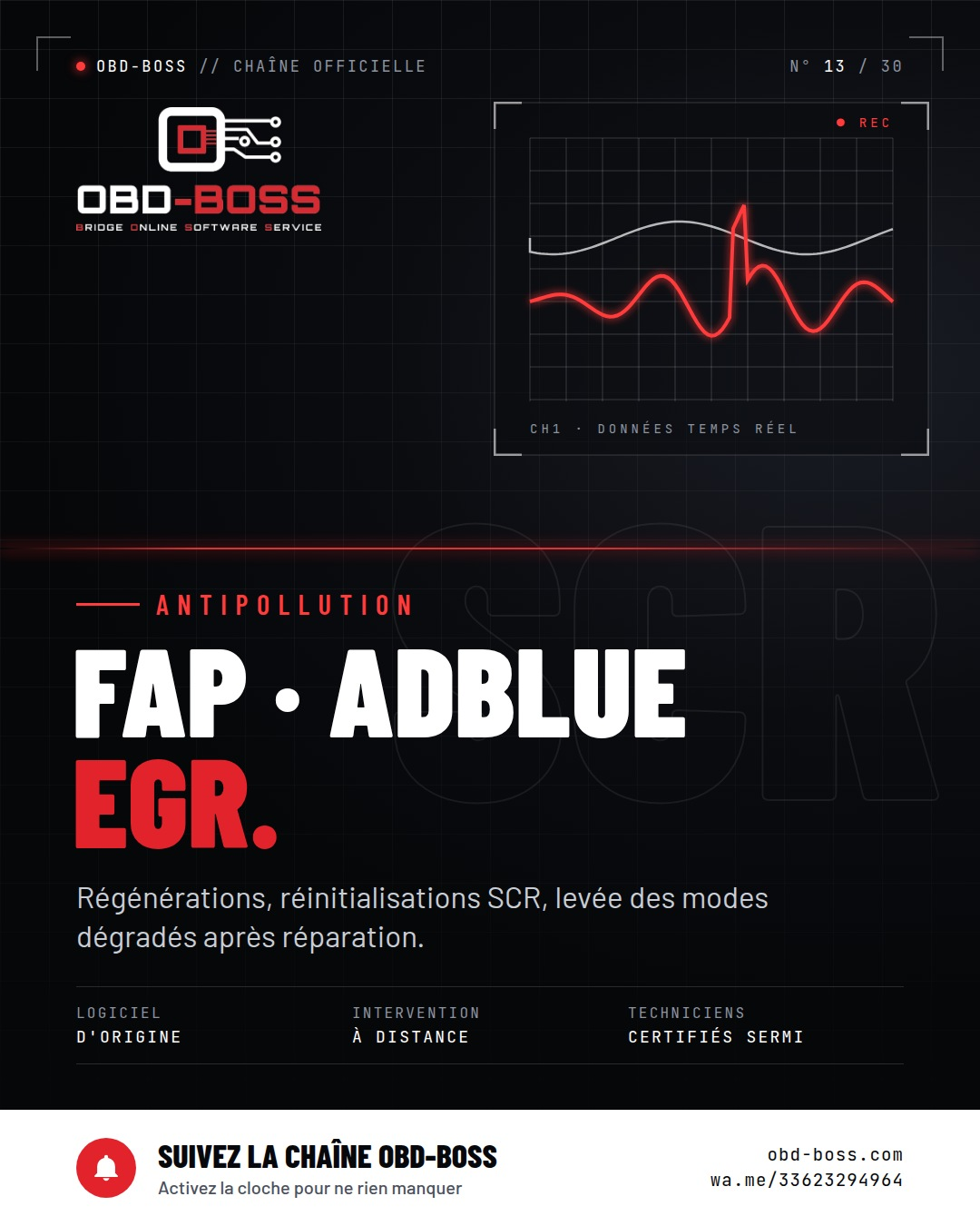 FAP AdBlue